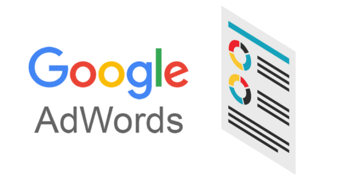 Image result for google adwords