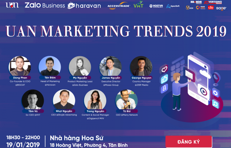 UAN Marketing Trends 2019