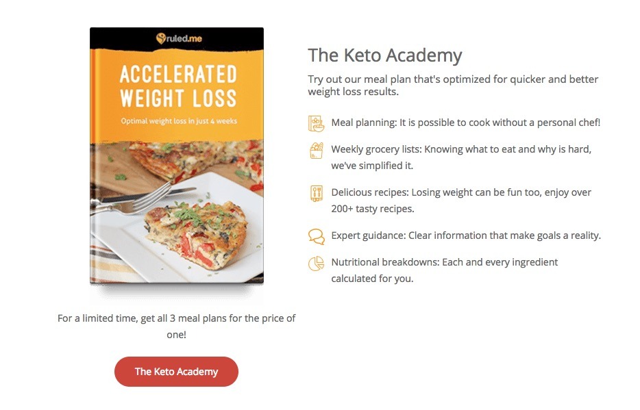 keto-academy