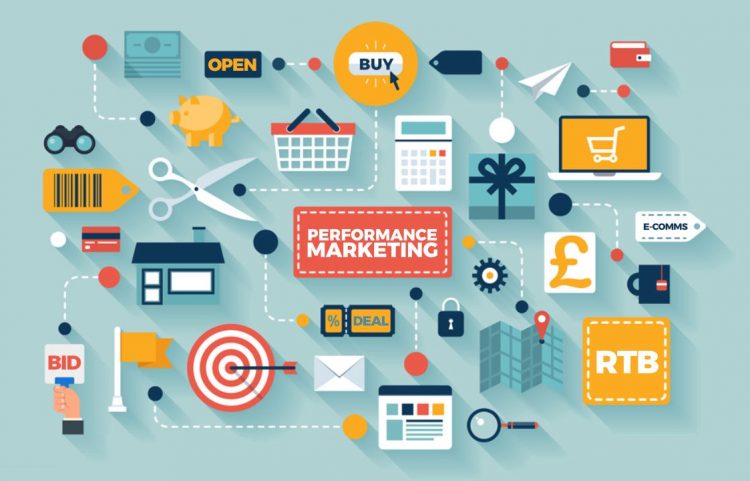 áp dụng performance marketing