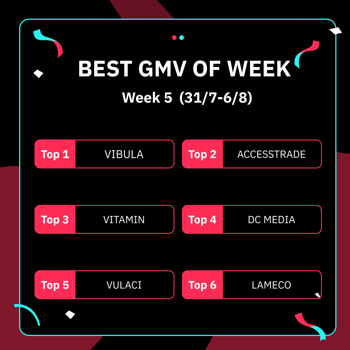 Best GMV of week