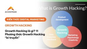 Growth hacking là gì
