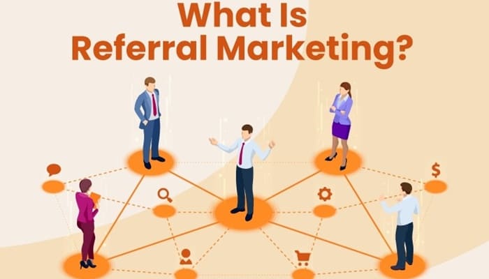 Referral Marketing (Tiếp thị giới thiệu)