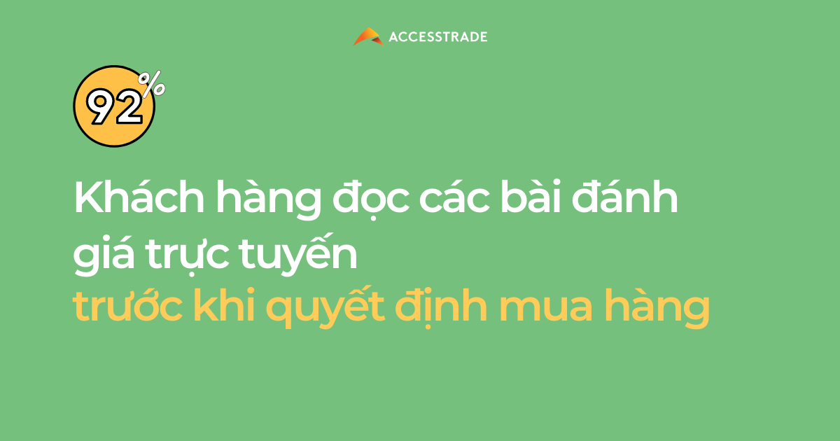 92% khách hàng đọc các bài đánh giá trực tuyến trước khi quyết định mua hàng