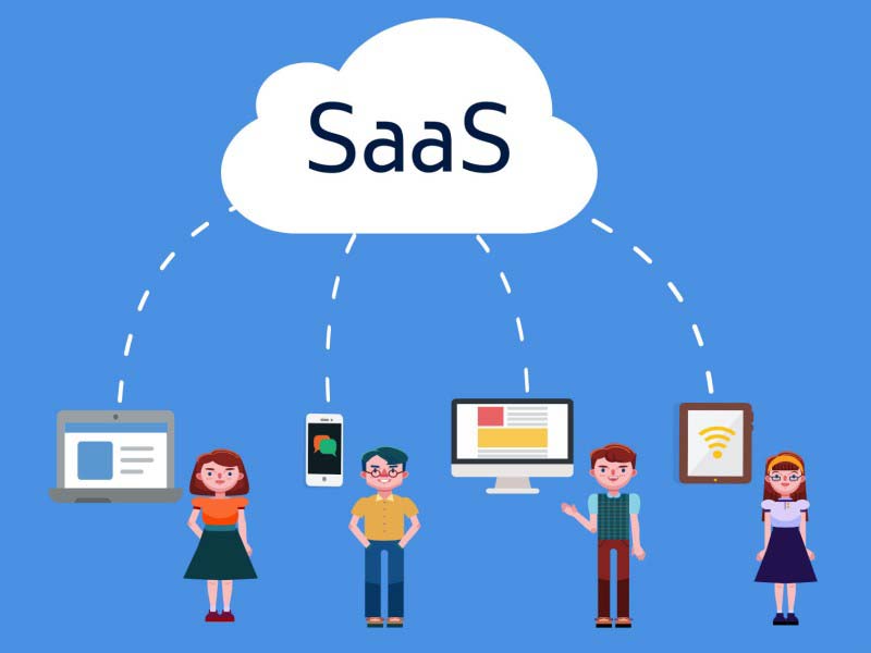 SaaS là gì