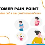 Customer pain points: Mẹo “xoáy sâu” nỗi đau của khách hàng