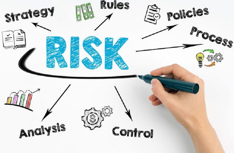 Ý nghĩa của hoạt động quản trị rủi ro