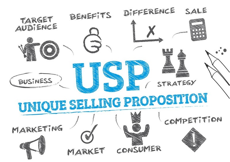 Cách xác định USP của sản phẩm