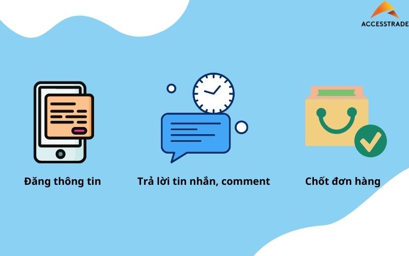 cong tac vien ban hang online