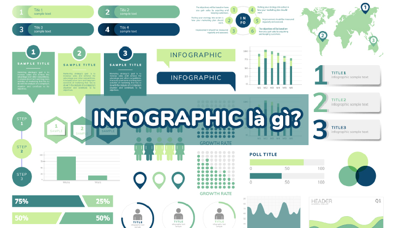 Khái niệm infographic