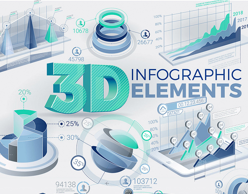 Thiết kế infographic 3D đẹp mắt giúp thu hút người xem