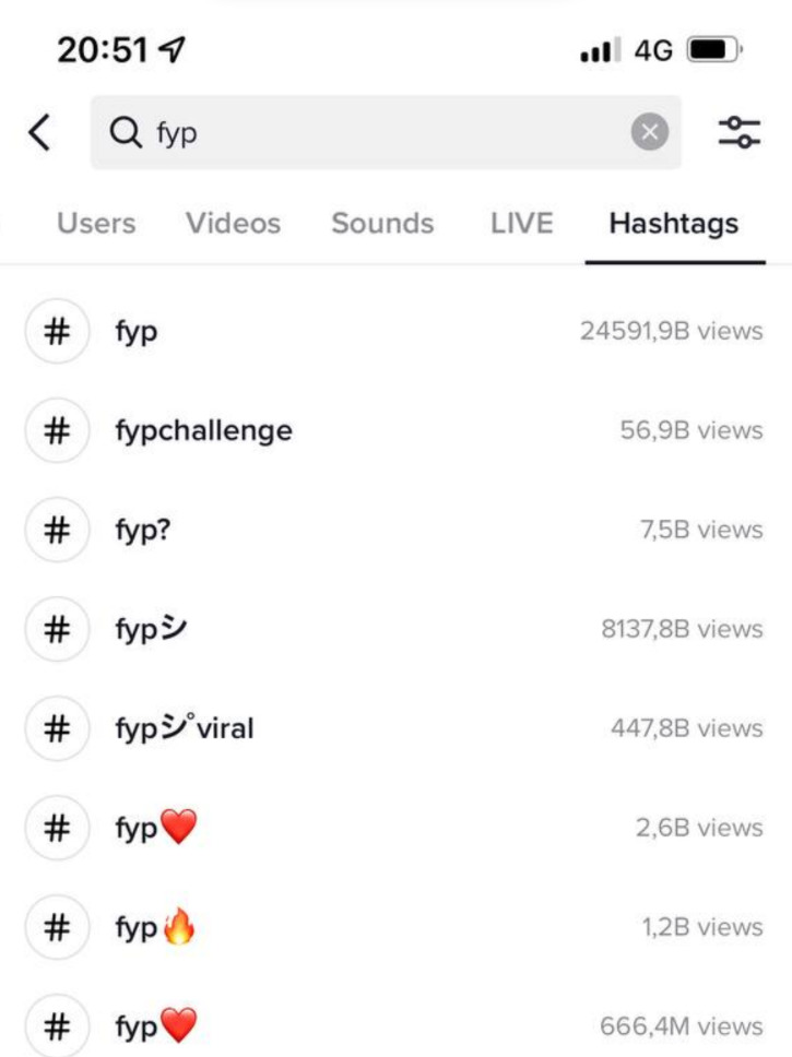 FYP trên TikTok