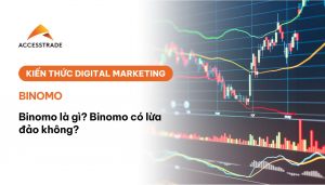 Tìm hiểu về Binomo