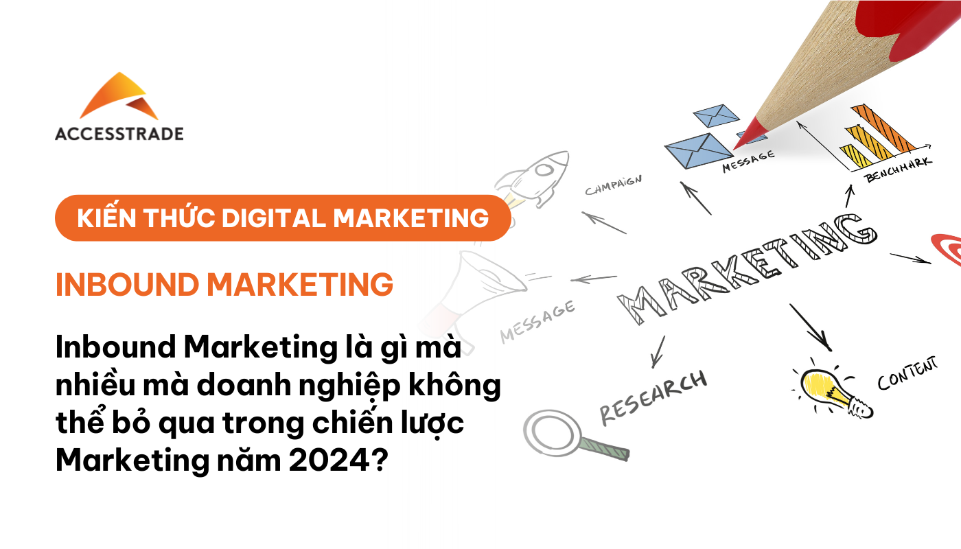 Inbound Marketing là gì