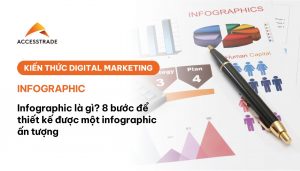 Cách thiết kế infographic