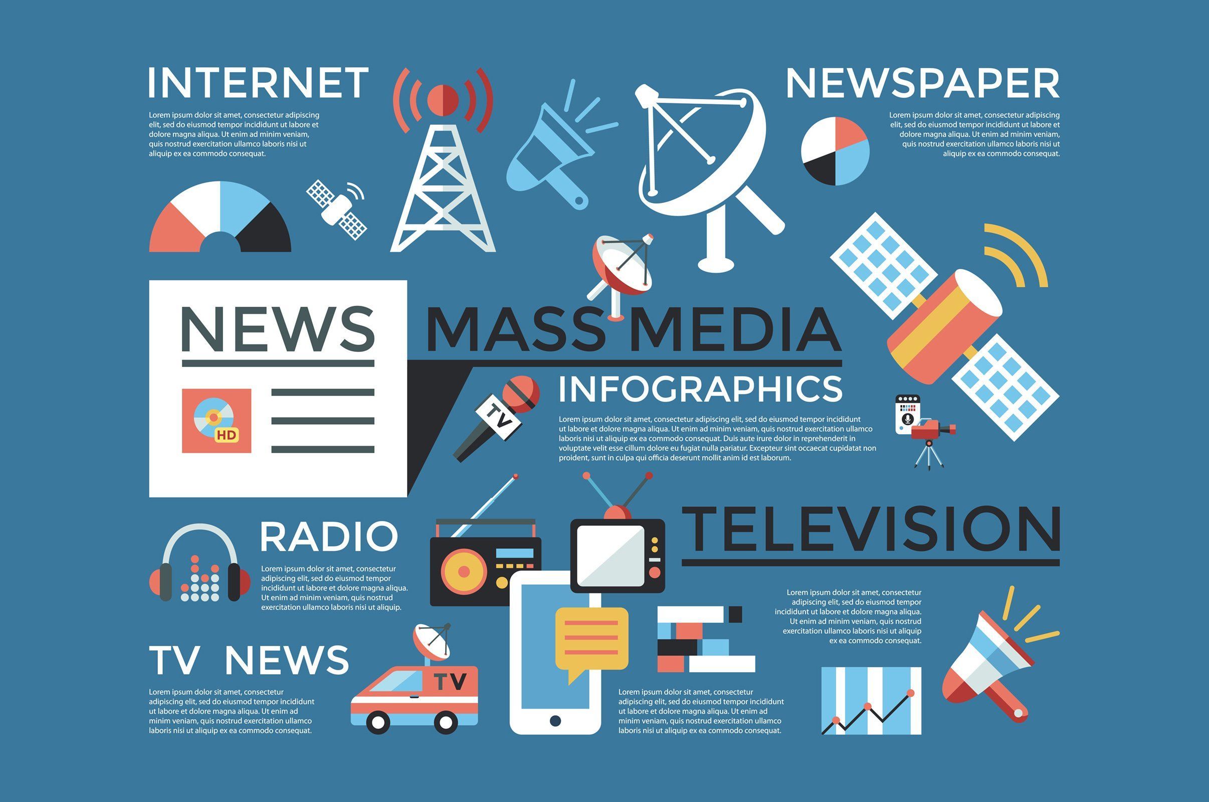 Mass media là gì?