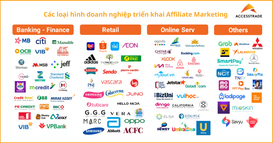 Kinh doanh Affiliate