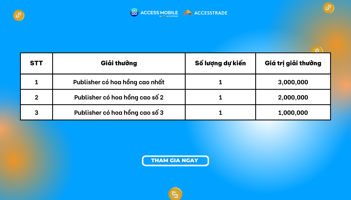 chương trình thưởng thẻ thành viên ACCESSTRADE tháng 6.2023