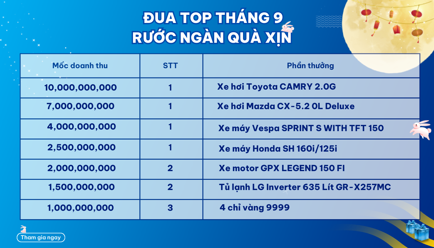 đua top tháng 9