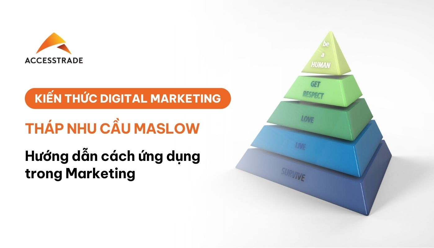 Tháp nhu cầu Maslow
