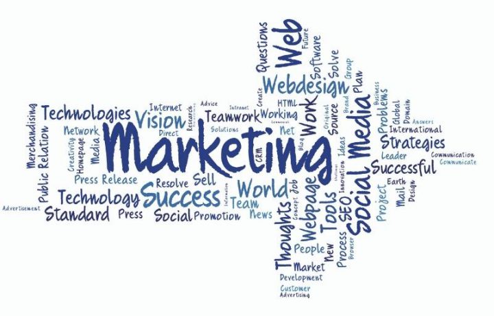 Ngành marketing là gì