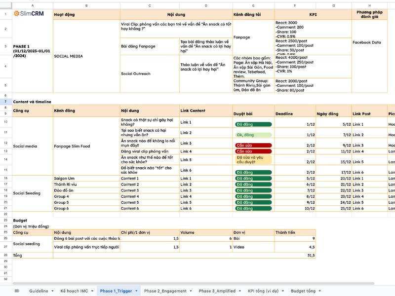 mau-ke-hoach-truyen-thong-cho-san-pham-moi