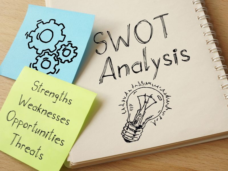 phan-tich-swot
