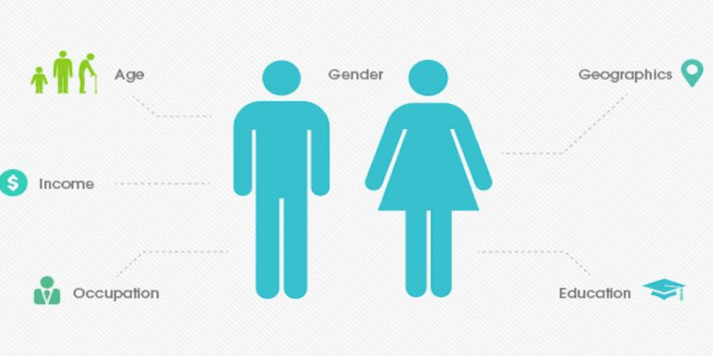 Xác định chân dung khách hàng