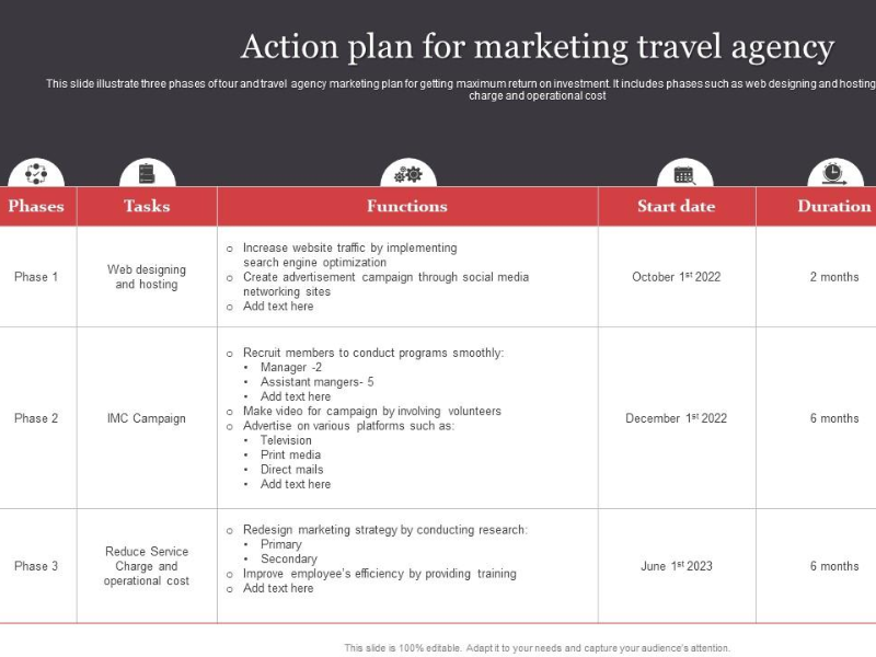 mau-ke-hoach-marketing-cho-san-pham-du-lich