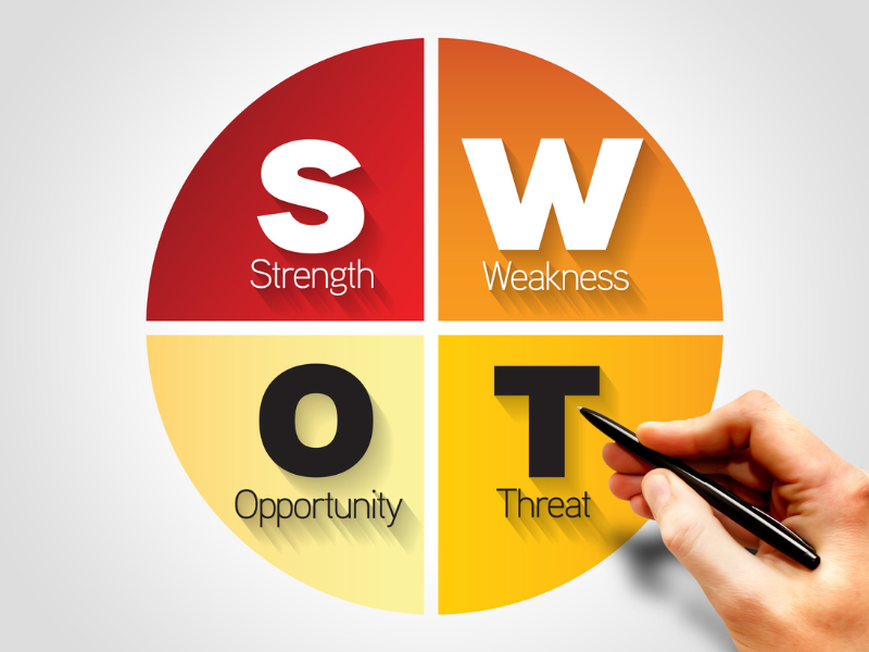 phan-tich-swot-giup-hieu-ro-san-pham-va-doanh-nghiep