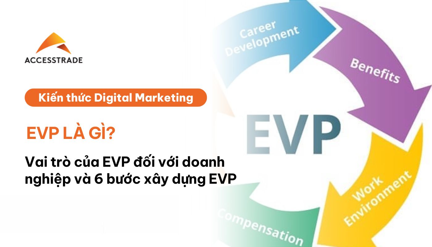 EVP là gì? Vai trò của EVP đối với doanh nghiệp và 6 bước xây dựng EVP ...