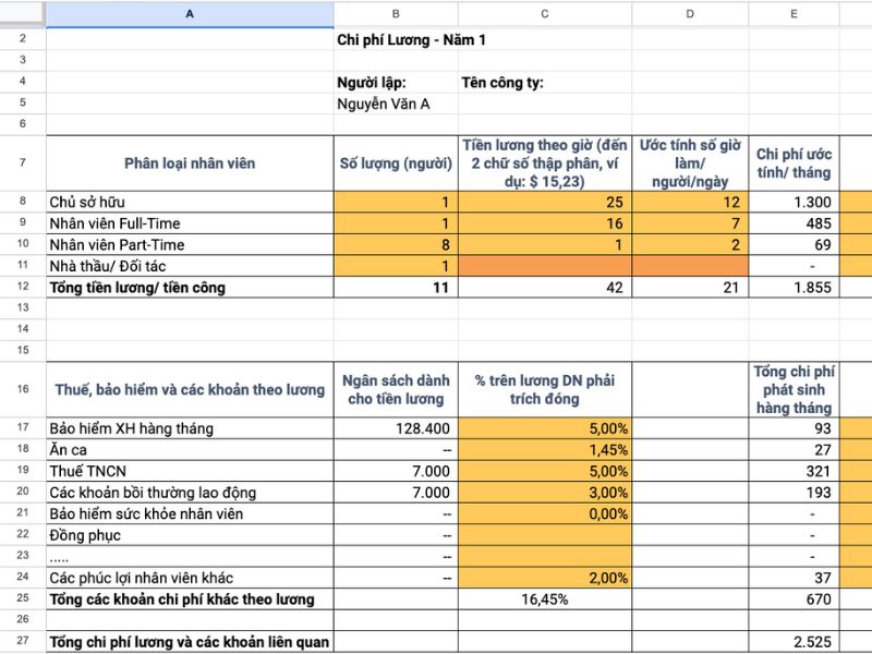 mau-ke-hoach-chi-phi-nhan-su