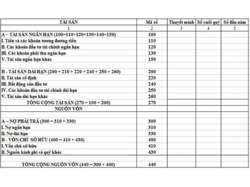 bang-can-doi-ke-toan