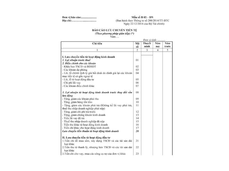 bao-cao-luu-chuyen-tien-te