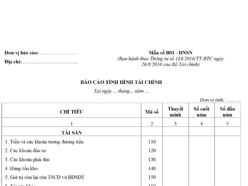 bao-cao-tinh-hinh-tai-chinh