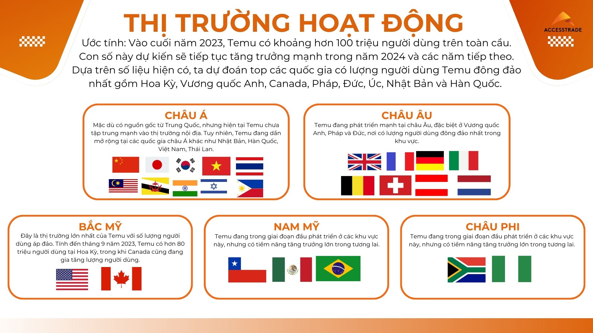 thi-truong-hoat-dong-temu