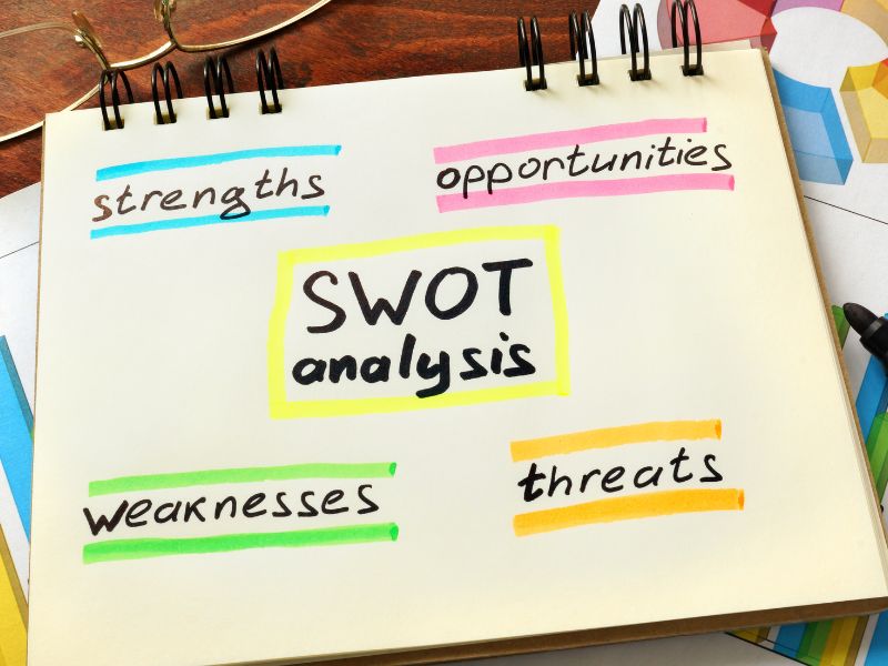 phan-tich-swot