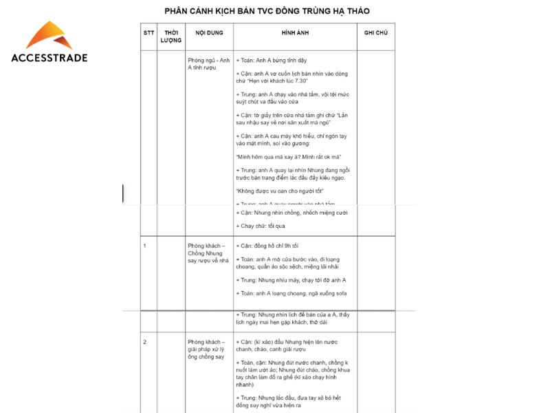 mau-kich-ban-video-ngan-5-phut