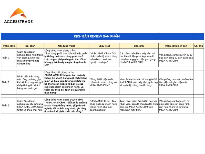 mau-kich-ban-video-ngan-review-san-pham