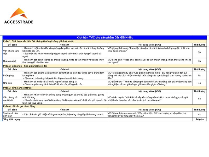 mau-kich-ban-video-ngan-review