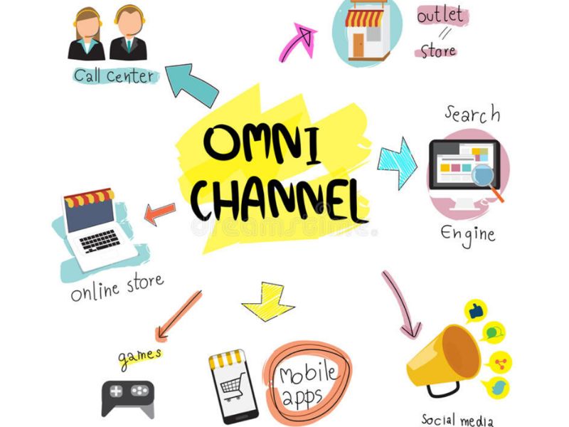 mo-rong-pham-vi-tiep-can-khach-hang