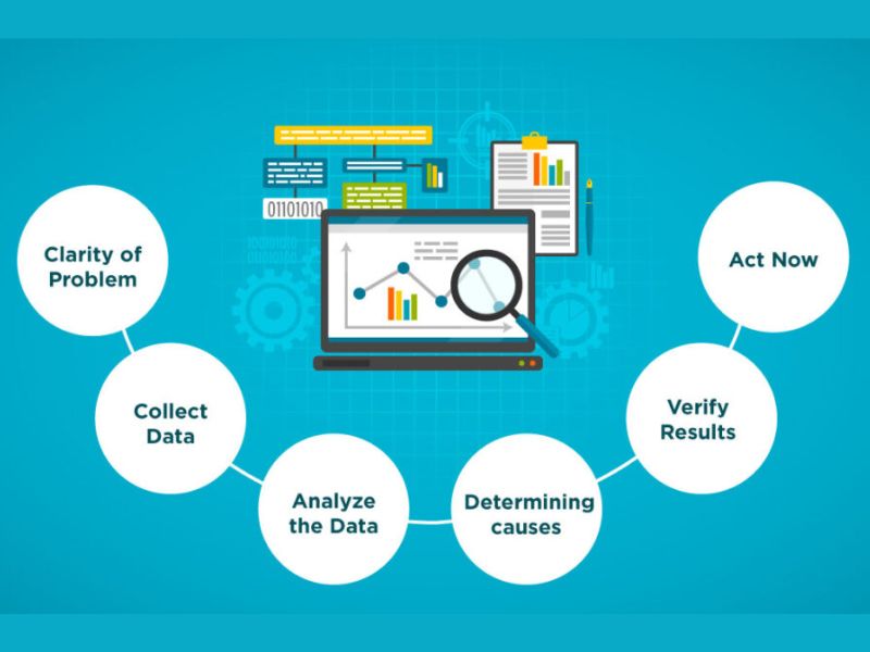 Diagnostic-Analytics