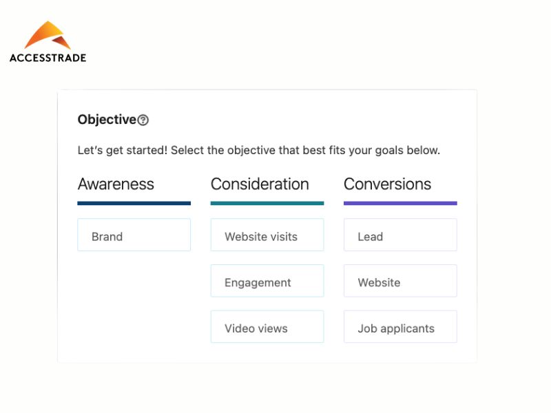 chon-muc-tieu-quang-cao-linkedin
