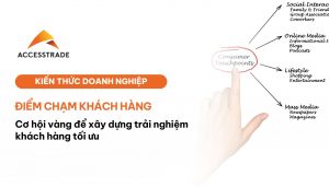 diem-cham-khach-hang