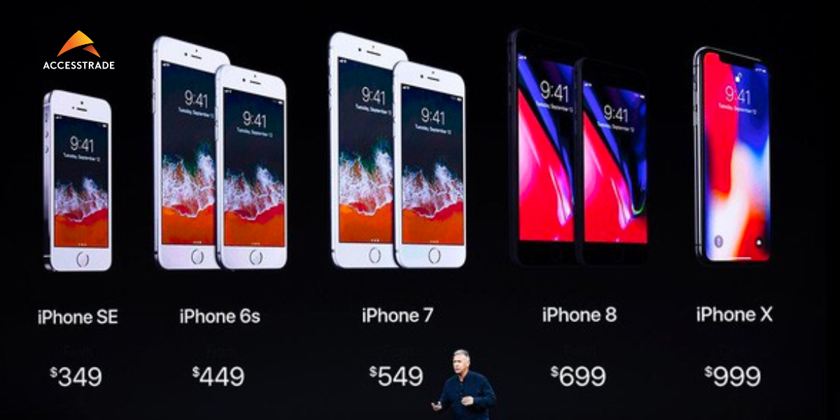 Chiến lược giá