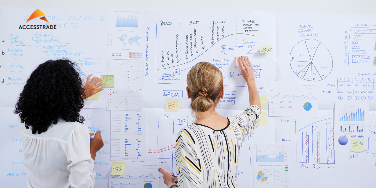 Chiến lược sản phẩm là gì