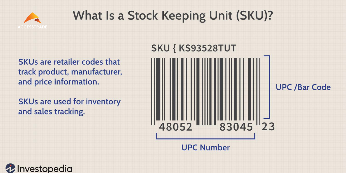 SKU là gì