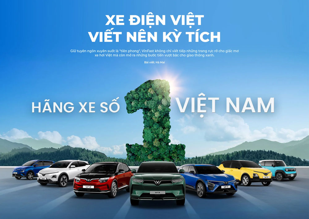 Chiến lược Marketing