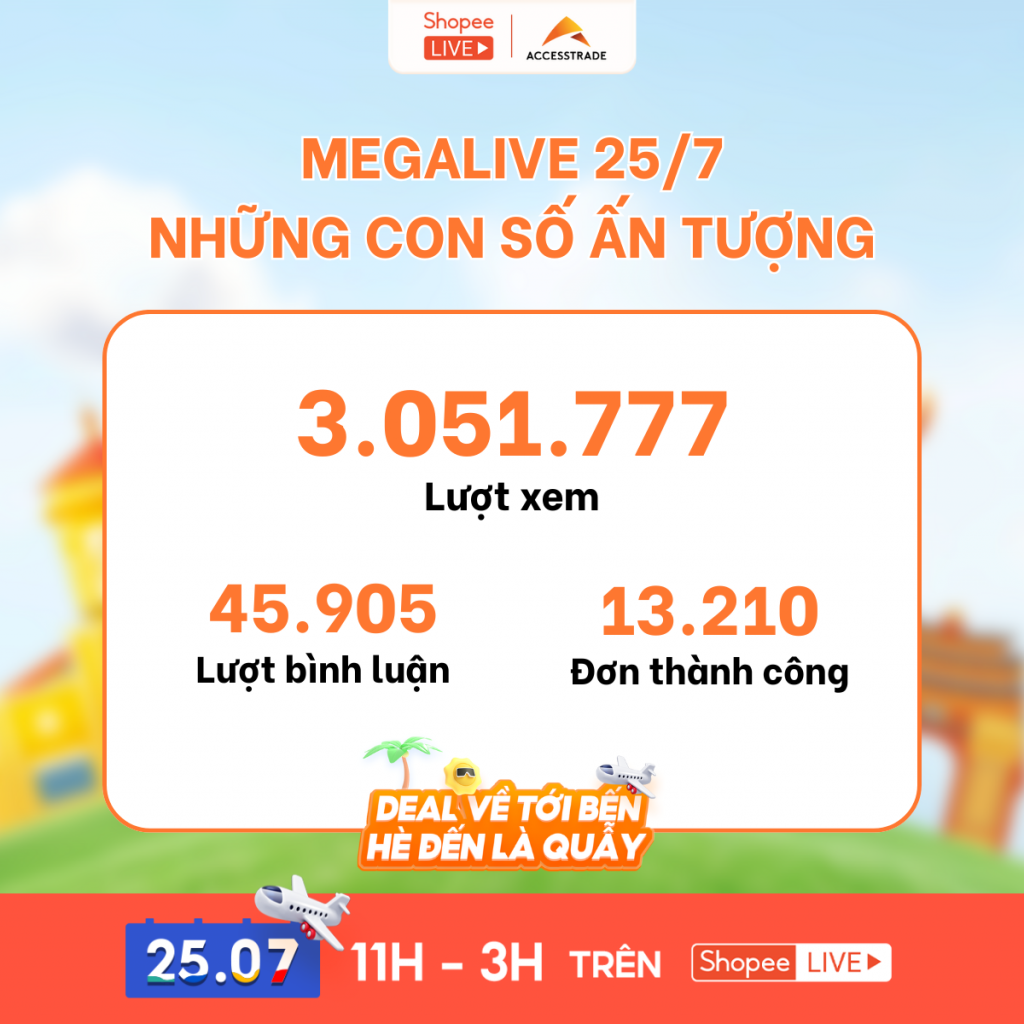 Những con số ấn tượng của MegaLive 25/07