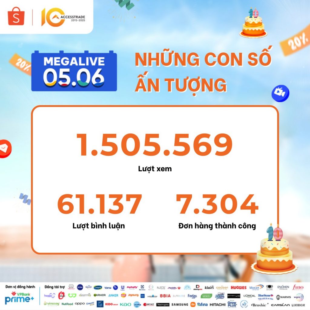 Các con số ấn tượng ngày 05.06